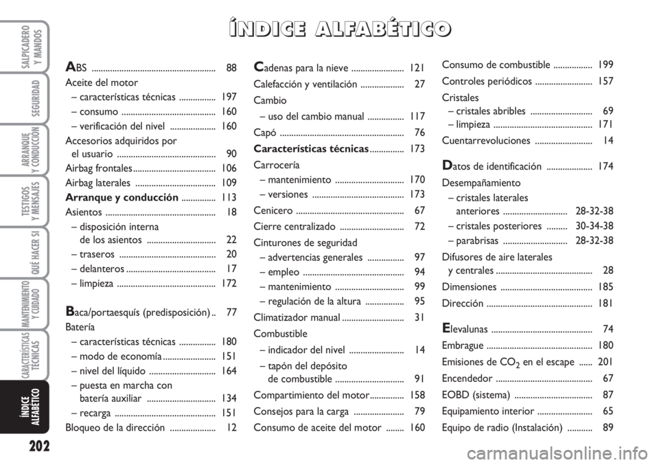 FIAT SCUDO 2011 Manual de Empleo y Cuidado (in Spanish) 202
SEGURIDAD
ARRANQUE
Y CONDUCCIÓN
TESTIGOS
Y MENSAJES
QUÉ HACER SI
MANTENIMIENTO
Y CUIDADO
SALPICADERO
Y MANDOS
CARACTERÍSTICASTÉCNICAS
ÍNDICE
ALFABÉTICO
Cadenas para la nieve ................ FIAT SCUDO 2011 Manual de Empleo y Cuidado (in Spanish) 202
SEGURIDAD
ARRANQUE
Y CONDUCCIÓN
TESTIGOS
Y MENSAJES
QUÉ HACER SI
MANTENIMIENTO
Y CUIDADO
SALPICADERO
Y MANDOS
CARACTERÍSTICASTÉCNICAS
ÍNDICE
ALFABÉTICO
Cadenas para la nieve ................