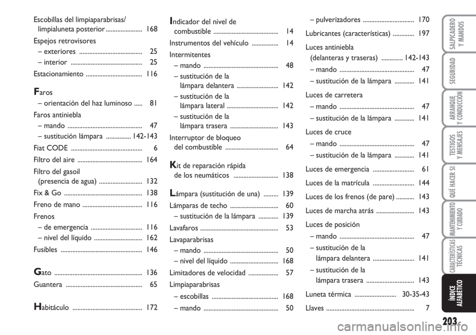 FIAT SCUDO 2011 Manual de Empleo y Cuidado (in Spanish) 203
SEGURIDAD
ARRANQUE
Y CONDUCCIÓN
TESTIGOS
Y MENSAJES
QUÉ HACER SI
MANTENIMIENTO
Y CUIDADO
SALPICADERO
Y MANDOS
CARACTERÍSTICASTÉCNICAS
ÍNDICE
ALFABÉTICO
Indicador del nivel de
combustible .. FIAT SCUDO 2011 Manual de Empleo y Cuidado (in Spanish) 203
SEGURIDAD
ARRANQUE
Y CONDUCCIÓN
TESTIGOS
Y MENSAJES
QUÉ HACER SI
MANTENIMIENTO
Y CUIDADO
SALPICADERO
Y MANDOS
CARACTERÍSTICASTÉCNICAS
ÍNDICE
ALFABÉTICO
Indicador del nivel de
combustible ..