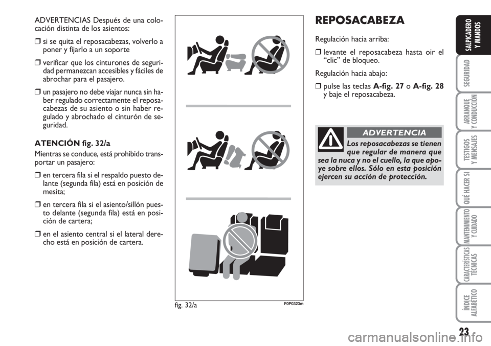 FIAT SCUDO 2011 Manual de Empleo y Cuidado (in Spanish) 23
SEGURIDAD
ARRANQUE
Y CONDUCCIÓN
TESTIGOS
Y MENSAJES
QUÉ HACER SI
MANTENIMIENTO
Y CUIDADO
CARACTERÍSTICASTÉCNICAS
ÍNDICE
ALFABÉTICO
SALPICADERO
Y MANDOS
REPOSACABEZA
Regulación hacia arriba:
FIAT SCUDO 2011 Manual de Empleo y Cuidado (in Spanish) 23
SEGURIDAD
ARRANQUE
Y CONDUCCIÓN
TESTIGOS
Y MENSAJES
QUÉ HACER SI
MANTENIMIENTO
Y CUIDADO
CARACTERÍSTICASTÉCNICAS
ÍNDICE
ALFABÉTICO
SALPICADERO
Y MANDOS
REPOSACABEZA
Regulación hacia arriba: