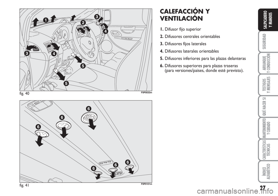 FIAT SCUDO 2011 Manual de Empleo y Cuidado (in Spanish) 27
SEGURIDAD
ARRANQUE
Y CONDUCCIÓN
TESTIGOS
Y MENSAJES
QUÉ HACER SI
MANTENIMIENTO
Y CUIDADO
CARACTERÍSTICASTÉCNICAS
ÍNDICE
ALFABÉTICO
SALPICADERO
Y MANDOS
CALEFACCIÓN Y
VENTILACIÓN
1.Difusor f FIAT SCUDO 2011 Manual de Empleo y Cuidado (in Spanish) 27
SEGURIDAD
ARRANQUE
Y CONDUCCIÓN
TESTIGOS
Y MENSAJES
QUÉ HACER SI
MANTENIMIENTO
Y CUIDADO
CARACTERÍSTICASTÉCNICAS
ÍNDICE
ALFABÉTICO
SALPICADERO
Y MANDOS
CALEFACCIÓN Y
VENTILACIÓN
1.Difusor f