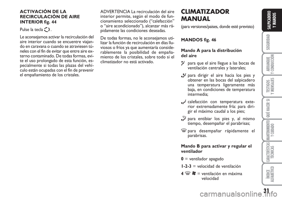 FIAT SCUDO 2011 Manual de Empleo y Cuidado (in Spanish) 31
SEGURIDAD
ARRANQUE
Y CONDUCCIÓN
TESTIGOS
Y MENSAJES
QUÉ HACER SI
MANTENIMIENTO
Y CUIDADO
CARACTERÍSTICASTÉCNICAS
ÍNDICE
ALFABÉTICO
SALPICADERO
Y MANDOS
CLIMATIZADOR
MANUAL
(para versiones/pai FIAT SCUDO 2011 Manual de Empleo y Cuidado (in Spanish) 31
SEGURIDAD
ARRANQUE
Y CONDUCCIÓN
TESTIGOS
Y MENSAJES
QUÉ HACER SI
MANTENIMIENTO
Y CUIDADO
CARACTERÍSTICASTÉCNICAS
ÍNDICE
ALFABÉTICO
SALPICADERO
Y MANDOS
CLIMATIZADOR
MANUAL
(para versiones/pai