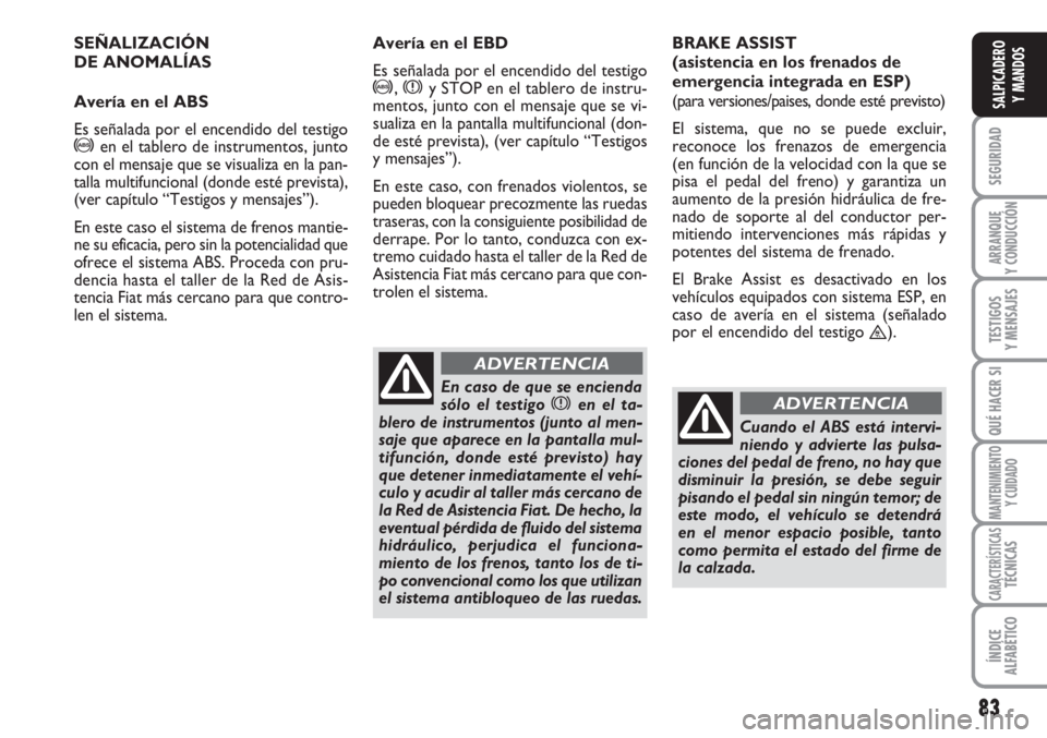FIAT SCUDO 2011  Manual de Empleo y Cuidado (in Spanish) 83
SEGURIDAD
ARRANQUE
Y CONDUCCIÓN
TESTIGOS
Y MENSAJES
QUÉ HACER SI
MANTENIMIENTO
Y CUIDADO
CARACTERÍSTICASTÉCNICAS
ÍNDICE
ALFABÉTICO
SALPICADERO
Y MANDOS
SEÑALIZACIÓN 
DE ANOMALÍAS
Avería e
