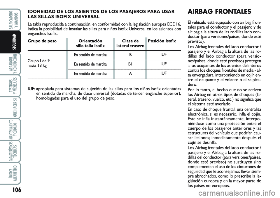 FIAT SCUDO 2012  Manual de Empleo y Cuidado (in Spanish) 106
ARRANQUE
Y CONDUCCIÓN
TESTIGOS
Y MENSAJES
QUÉ HACER SI
MANTENIMIENTO
Y CUIDADO
CARACTERÍSTICASTÉCNICAS
ÍNDICE
ALFABÉTICO
SALPICADERO
Y MANDOS
SEGURIDAD
AIRBAG FRONTALES
El vehículo está eq