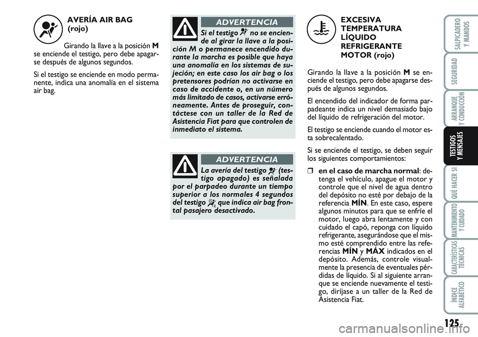 FIAT SCUDO 2012  Manual de Empleo y Cuidado (in Spanish) 125
SEGURIDAD
ARRANQUE
Y CONDUCCIÓN
QUÉ HACER SI
MANTENIMIENTO
Y CUIDADO
CARACTERÍSTICASTÉCNICAS
ÍNDICE
ALFABÉTICO
SALPICADERO
Y MANDOS
TESTIGOS
Y MENSAJES
AVERÍA AIR BAG 
(rojo)
Girando la lla