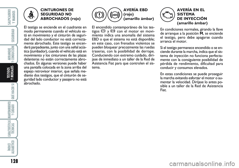 FIAT SCUDO 2012  Manual de Empleo y Cuidado (in Spanish) 128
SEGURIDAD
ARRANQUE
Y CONDUCCIÓN
QUÉ HACER SI
MANTENIMIENTO
Y CUIDADO
CARACTERÍSTICASTÉCNICAS
ÍNDICE
ALFABÉTICO
SALPICADERO
Y MANDOS
TESTIGOS
Y MENSAJES
AVERÍA EBD
(rojo) 
(amarillo ámbar)
