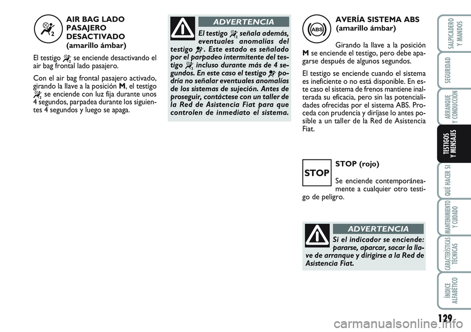 FIAT SCUDO 2012  Manual de Empleo y Cuidado (in Spanish) 129
SEGURIDAD
ARRANQUE
Y CONDUCCIÓN
QUÉ HACER SI
MANTENIMIENTO
Y CUIDADO
CARACTERÍSTICASTÉCNICAS
ÍNDICE
ALFABÉTICO
SALPICADERO
Y MANDOS
TESTIGOS
Y MENSAJES
STOP (rojo)
Se enciende contemporánea