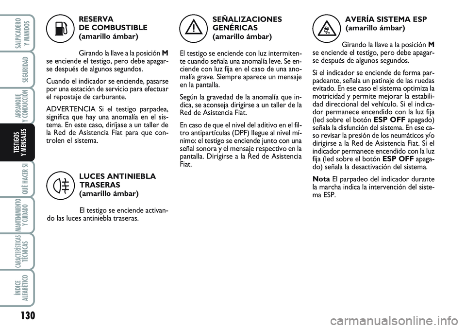FIAT SCUDO 2012  Manual de Empleo y Cuidado (in Spanish) 130
SEGURIDAD
ARRANQUE
Y CONDUCCIÓN
QUÉ HACER SI
MANTENIMIENTO
Y CUIDADO
CARACTERÍSTICASTÉCNICAS
ÍNDICE
ALFABÉTICO
SALPICADERO
Y MANDOS
TESTIGOS
Y MENSAJES
K
RESERVA 
DE COMBUSTIBLE
(amarillo á