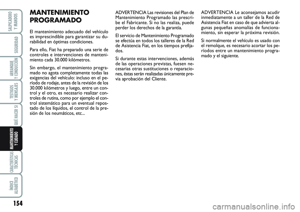 FIAT SCUDO 2012  Manual de Empleo y Cuidado (in Spanish) 154
SEGURIDAD
ARRANQUE
Y CONDUCCIÓN
TESTIGOS
Y MENSAJES
CARACTERÍSTICASTÉCNICAS
ÍNDICE
ALFABÉTICO
SALPICADERO
Y MANDOS
QUÉ HACER SI
MANTENIMIENTO
Y CUIDADO
ADVERTENCIA Las revisiones del Plan de