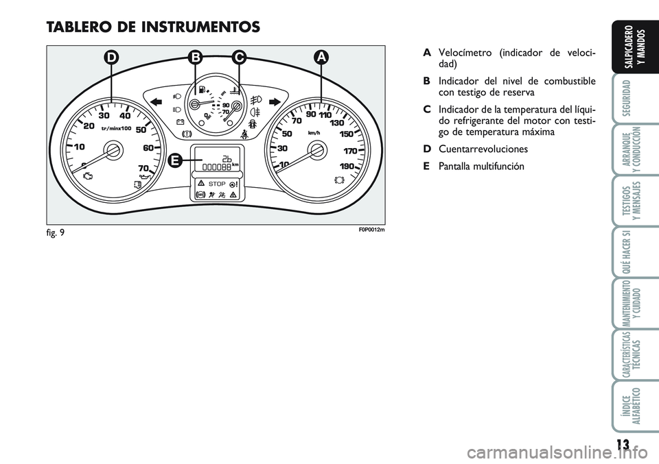 FIAT SCUDO 2012 Manual de Empleo y Cuidado (in Spanish) 13
SEGURIDAD
ARRANQUE
Y CONDUCCIÓN
TESTIGOS
Y MENSAJES
QUÉ HACER SI
MANTENIMIENTO
Y CUIDADO
CARACTERÍSTICASTÉCNICAS
ÍNDICE
ALFABÉTICO
SALPICADERO
Y MANDOS
TABLERO DE INSTRUMENTOS
AVelocímetro ( FIAT SCUDO 2012 Manual de Empleo y Cuidado (in Spanish) 13
SEGURIDAD
ARRANQUE
Y CONDUCCIÓN
TESTIGOS
Y MENSAJES
QUÉ HACER SI
MANTENIMIENTO
Y CUIDADO
CARACTERÍSTICASTÉCNICAS
ÍNDICE
ALFABÉTICO
SALPICADERO
Y MANDOS
TABLERO DE INSTRUMENTOS
AVelocímetro (