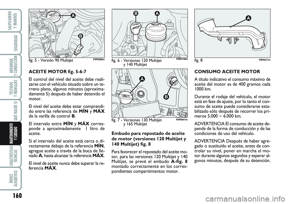 FIAT SCUDO 2012  Manual de Empleo y Cuidado (in Spanish) 160
SEGURIDAD
ARRANQUE
Y CONDUCCIÓN
TESTIGOS
Y MENSAJES
CARACTERÍSTICASTÉCNICAS
ÍNDICE
ALFABÉTICO
SALPICADERO
Y MANDOS
QUÉ HACER SI
MANTENIMIENTO
Y CUIDADO
Embudo para repostado de aceite
de mot