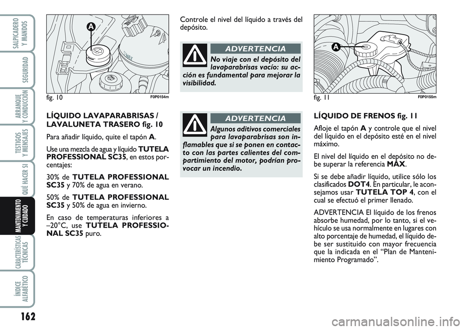 FIAT SCUDO 2012  Manual de Empleo y Cuidado (in Spanish) 162
SEGURIDAD
ARRANQUE
Y CONDUCCIÓN
TESTIGOS
Y MENSAJES
CARACTERÍSTICASTÉCNICAS
ÍNDICE
ALFABÉTICO
SALPICADERO
Y MANDOS
QUÉ HACER SI
MANTENIMIENTO
Y CUIDADO
LÍQUIDO DE FRENOS fig. 11
Afloje el t