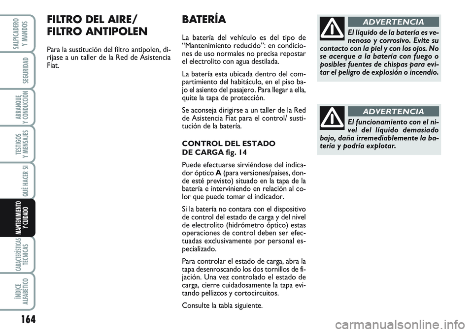 FIAT SCUDO 2012  Manual de Empleo y Cuidado (in Spanish) 164
SEGURIDAD
ARRANQUE
Y CONDUCCIÓN
TESTIGOS
Y MENSAJES
CARACTERÍSTICASTÉCNICAS
ÍNDICE
ALFABÉTICO
SALPICADERO
Y MANDOS
QUÉ HACER SI
MANTENIMIENTO
Y CUIDADO
BATERÍA
La batería del vehículo es 