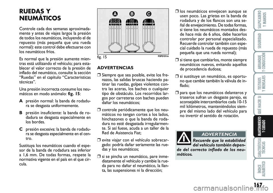 FIAT SCUDO 2012 Manual de Empleo y Cuidado (in Spanish) 167
SEGURIDAD
ARRANQUE
Y CONDUCCIÓN
TESTIGOS
Y MENSAJES
CARACTERÍSTICASTÉCNICAS
ÍNDICE
ALFABÉTICO
SALPICADERO
Y MANDOS
QUÉ HACER SI
MANTENIMIENTO
Y CUIDADO
RUEDAS Y
NEUMÁTICOS
Controle cada dos FIAT SCUDO 2012 Manual de Empleo y Cuidado (in Spanish) 167
SEGURIDAD
ARRANQUE
Y CONDUCCIÓN
TESTIGOS
Y MENSAJES
CARACTERÍSTICASTÉCNICAS
ÍNDICE
ALFABÉTICO
SALPICADERO
Y MANDOS
QUÉ HACER SI
MANTENIMIENTO
Y CUIDADO
RUEDAS Y
NEUMÁTICOS
Controle cada dos