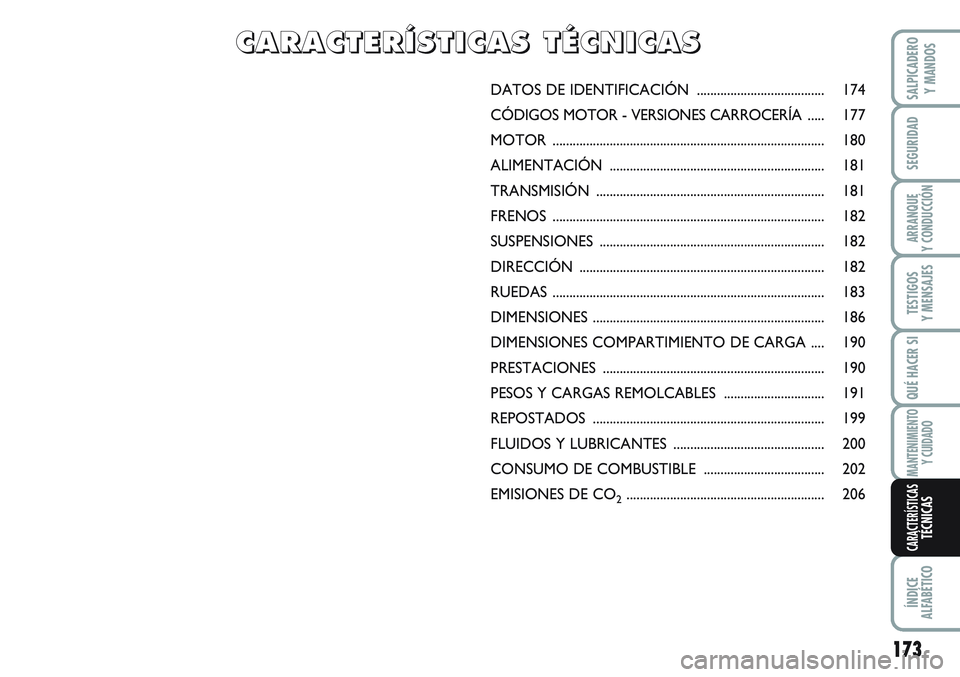 FIAT SCUDO 2012 Manual de Empleo y Cuidado (in Spanish) DATOS DE IDENTIFICACIÓN ...................................... 174
CÓDIGOS MOTOR - VERSIONES CARROCERÍA..... 177
MOTOR ............................................................................. FIAT SCUDO 2012 Manual de Empleo y Cuidado (in Spanish) DATOS DE IDENTIFICACIÓN ...................................... 174
CÓDIGOS MOTOR - VERSIONES CARROCERÍA..... 177
MOTOR .............................................................................