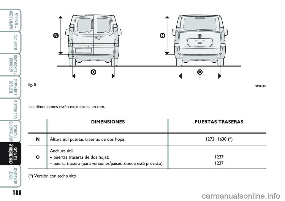 FIAT SCUDO 2012 Manual de Empleo y Cuidado (in Spanish) F0P0611mfig. 8
Las dimensiones están expresadas en mm.
DIMENSIONES
Altura útil puertas traseras de dos hojas:
Anchura útil
– puertas traseras de dos hojas:
– puerta trasera (para versiones/pais FIAT SCUDO 2012 Manual de Empleo y Cuidado (in Spanish) F0P0611mfig. 8
Las dimensiones están expresadas en mm.
DIMENSIONES
Altura útil puertas traseras de dos hojas:
Anchura útil
– puertas traseras de dos hojas:
– puerta trasera (para versiones/pais