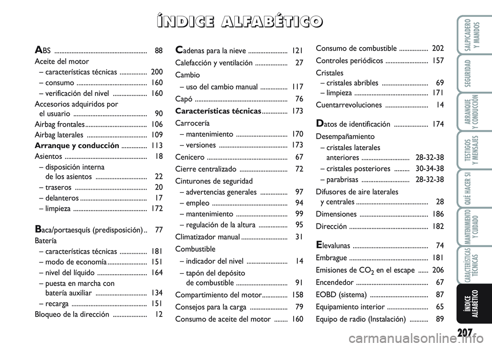 FIAT SCUDO 2012  Manual de Empleo y Cuidado (in Spanish) 207
SEGURIDAD
ARRANQUE
Y CONDUCCIÓN
TESTIGOS
Y MENSAJES
QUÉ HACER SI
MANTENIMIENTO
Y CUIDADO
SALPICADERO
Y MANDOS
CARACTERÍSTICASTÉCNICAS
ÍNDICE
ALFABÉTICO
Cadenas para la nieve ................
