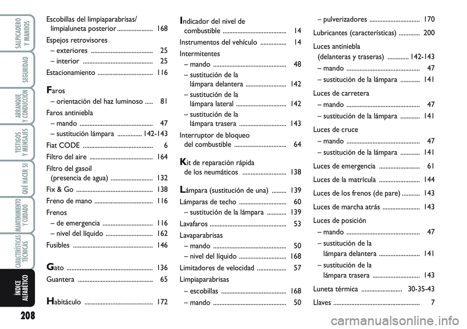 FIAT SCUDO 2012  Manual de Empleo y Cuidado (in Spanish) 208
SEGURIDAD
ARRANQUE
Y CONDUCCIÓN
TESTIGOS
Y MENSAJES
QUÉ HACER SI
MANTENIMIENTO
Y CUIDADO
SALPICADERO
Y MANDOS
CARACTERÍSTICASTÉCNICAS
ÍNDICE
ALFABÉTICO
Indicador del nivel de 
combustible ..