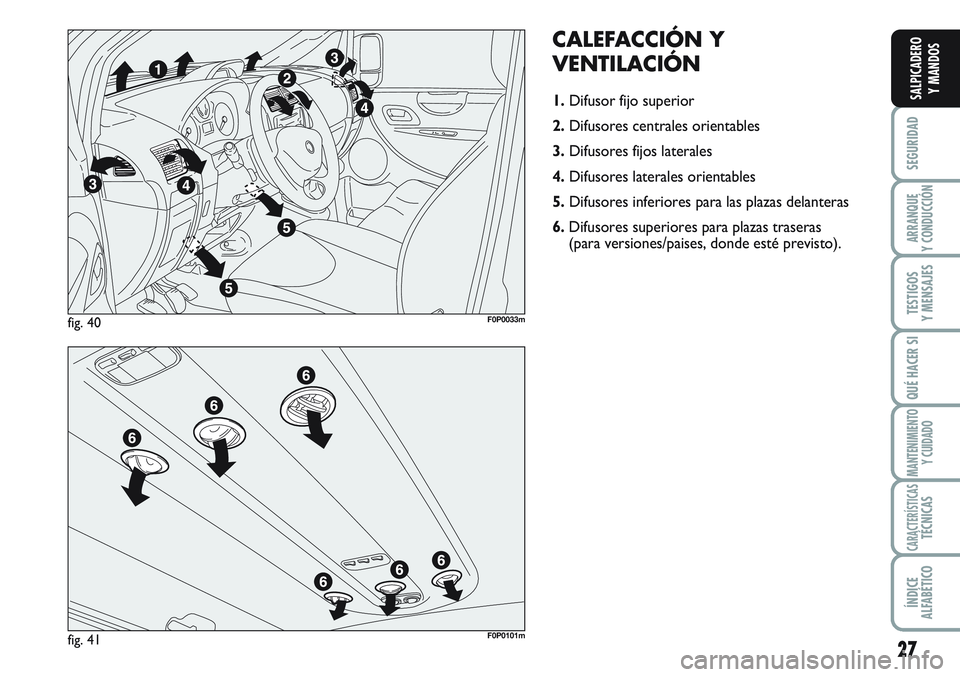 FIAT SCUDO 2012  Manual de Empleo y Cuidado (in Spanish) 27
SEGURIDAD
ARRANQUE
Y CONDUCCIÓN
TESTIGOS
Y MENSAJES
QUÉ HACER SI
MANTENIMIENTO
Y CUIDADO
CARACTERÍSTICASTÉCNICAS
ÍNDICE
ALFABÉTICO
SALPICADERO
Y MANDOS
CALEFACCIÓN Y
VENTILACIÓN
1.Difusor f