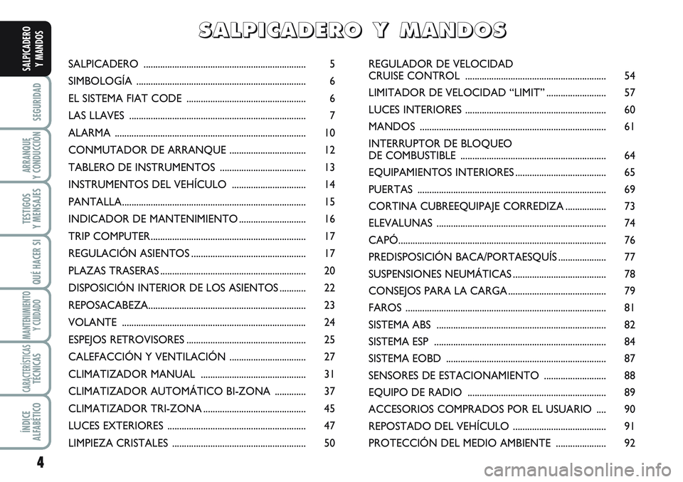 FIAT SCUDO 2012  Manual de Empleo y Cuidado (in Spanish) 4
SEGURIDAD
ARRANQUE
Y CONDUCCIÓN
TESTIGOS
Y MENSAJES
QUÉ HACER SI
MANTENIMIENTO
Y CUIDADO
CARACTERÍSTICASTÉCNICAS
ÍNDICE
ALFABÉTICO
SALPICADERO
Y MANDOSSALPICADERO .............................