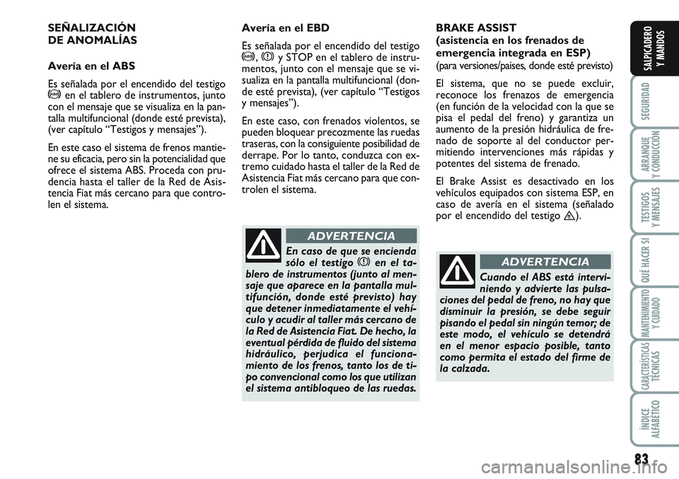 FIAT SCUDO 2012 Manual de Empleo y Cuidado (in Spanish) 83
SEGURIDAD
ARRANQUE
Y CONDUCCIÓN
TESTIGOS
Y MENSAJES
QUÉ HACER SI
MANTENIMIENTO
Y CUIDADO
CARACTERÍSTICASTÉCNICAS
ÍNDICE
ALFABÉTICO
SALPICADERO
Y MANDOS
SEÑALIZACIÓN
DE ANOMALÍAS
Avería e FIAT SCUDO 2012 Manual de Empleo y Cuidado (in Spanish) 83
SEGURIDAD
ARRANQUE
Y CONDUCCIÓN
TESTIGOS
Y MENSAJES
QUÉ HACER SI
MANTENIMIENTO
Y CUIDADO
CARACTERÍSTICASTÉCNICAS
ÍNDICE
ALFABÉTICO
SALPICADERO
Y MANDOS
SEÑALIZACIÓN
DE ANOMALÍAS
Avería e
