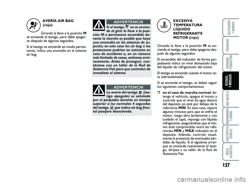 FIAT SCUDO 2013  Manual de Empleo y Cuidado (in Spanish) 127
SEGURIDAD
ARRANQUE 
Y CONDUCCIÓN
QUÉ HACER SI
MANTENIMIENTO
Y CUIDADO
CARACTERÍSTICASTÉCNICAS
ÍNDICE 
ALFABÉTICO
SALPICADERO 
Y MANDOS
TESTIGOS 
Y MENSAJES
AVERÍA AIR BAG 
(rojo)
Girando la