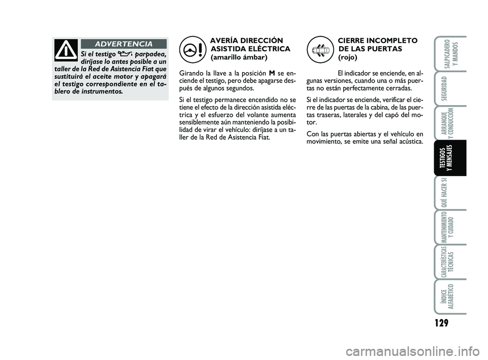 FIAT SCUDO 2013  Manual de Empleo y Cuidado (in Spanish) 129
SEGURIDAD
ARRANQUE 
Y CONDUCCIÓN
QUÉ HACER SI
MANTENIMIENTO
Y CUIDADO
CARACTERÍSTICASTÉCNICAS
ÍNDICE 
ALFABÉTICO
SALPICADERO 
Y MANDOS
TESTIGOS 
Y MENSAJES
AVERÍA DIRECCIÓN
ASISTIDA ELÉCT