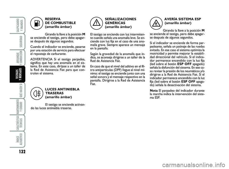 FIAT SCUDO 2013  Manual de Empleo y Cuidado (in Spanish) 132
SEGURIDAD
ARRANQUE 
Y CONDUCCIÓN
QUÉ HACER SI
MANTENIMIENTO
Y CUIDADO
CARACTERÍSTICASTÉCNICAS
ÍNDICE 
ALFABÉTICO
SALPICADERO 
Y MANDOS
TESTIGOS 
Y MENSAJES
K
RESERVA 
DE COMBUSTIBLE
(amarill