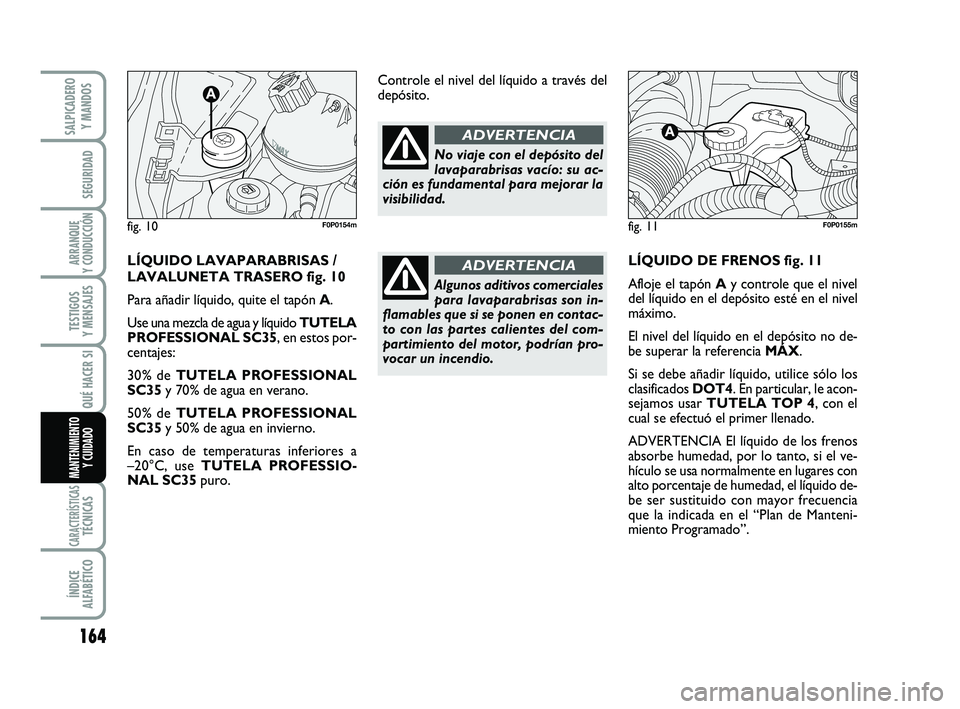FIAT SCUDO 2013  Manual de Empleo y Cuidado (in Spanish) 164
SEGURIDAD
ARRANQUE 
Y CONDUCCIÓN
TESTIGOS 
Y MENSAJES
CARACTERÍSTICASTÉCNICAS
ÍNDICE 
ALFABÉTICO
SALPICADERO 
Y MANDOS
QUÉ HACER SI
MANTENIMIENTO
Y CUIDADO
LÍQUIDO DE FRENOS fig. 11
Afloje 