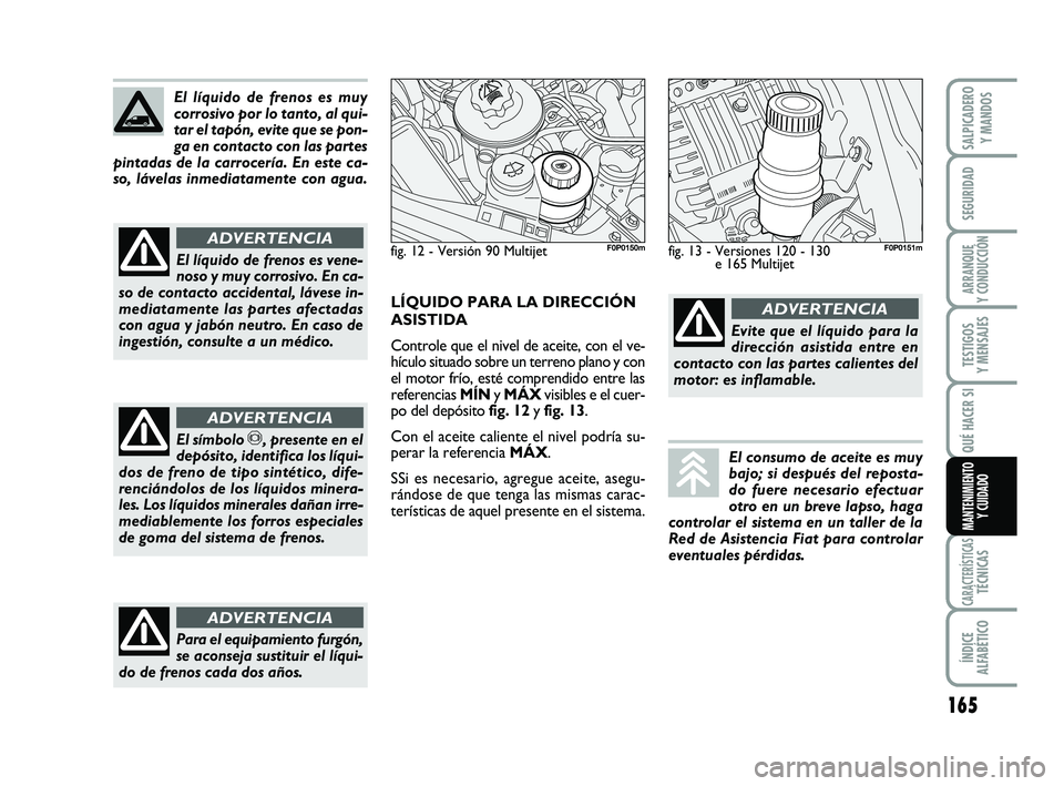 FIAT SCUDO 2013  Manual de Empleo y Cuidado (in Spanish) 165
SEGURIDAD
ARRANQUE 
Y CONDUCCIÓN
TESTIGOS 
Y MENSAJES
CARACTERÍSTICASTÉCNICAS
ÍNDICE 
ALFABÉTICO
SALPICADERO 
Y MANDOS
QUÉ HACER SI
MANTENIMIENTO
Y CUIDADO
El líquido de frenos es muy
corro