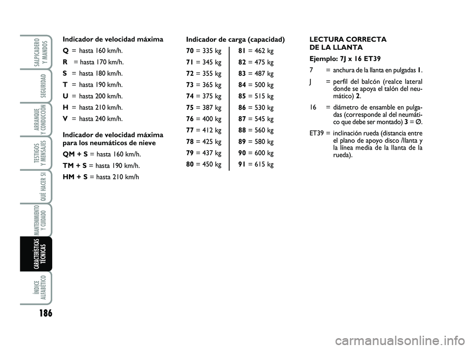 FIAT SCUDO 2013  Manual de Empleo y Cuidado (in Spanish) LECTURA CORRECTA 
DE LA LLANTA
Ejemplo: 7J x 16 ET39
7 = anchura de la llanta en pulgadas 1.
J = perfil del balcón (realce lateral
donde se apoya el talón del neu-
mático) 2.
16 = diámetro de ensa