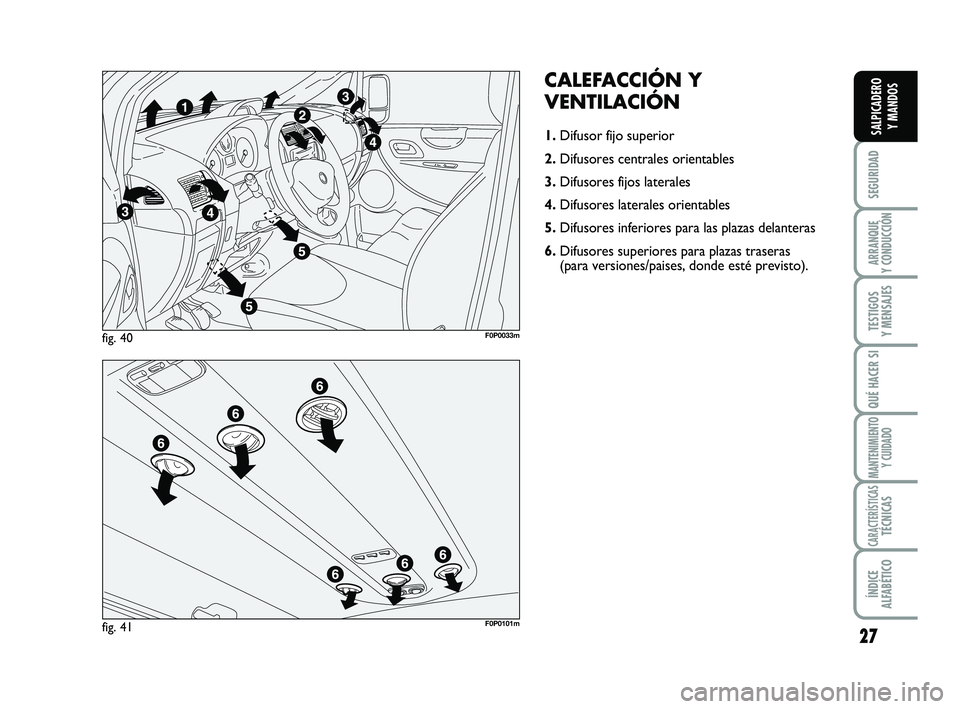 FIAT SCUDO 2013 Manual de Empleo y Cuidado (in Spanish) 27
SEGURIDAD
ARRANQUE
Y CONDUCCIÓN
TESTIGOS
Y MENSAJES
QUÉ HACER SI
MANTENIMIENTO
Y CUIDADO
CARACTERÍSTICASTÉCNICAS
ÍNDICE
ALFABÉTICO
SALPICADERO
Y MANDOS
CALEFACCIÓN Y
VENTILACIÓN
1.Difus FIAT SCUDO 2013 Manual de Empleo y Cuidado (in Spanish) 27
SEGURIDAD
ARRANQUE
Y CONDUCCIÓN
TESTIGOS
Y MENSAJES
QUÉ HACER SI
MANTENIMIENTO
Y CUIDADO
CARACTERÍSTICASTÉCNICAS
ÍNDICE
ALFABÉTICO
SALPICADERO
Y MANDOS
CALEFACCIÓN Y
VENTILACIÓN
1.Difus