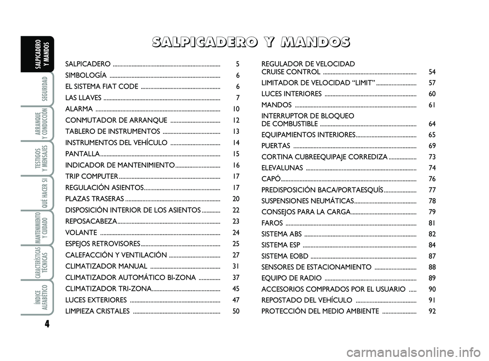 FIAT SCUDO 2013  Manual de Empleo y Cuidado (in Spanish) 4
SEGURIDAD
ARRANQUE 
Y CONDUCCIÓN
TESTIGOS 
Y MENSAJES
QUÉ HACER SI
MANTENIMIENTO
Y CUIDADO
CARACTERÍSTICASTÉCNICAS
ÍNDICE 
ALFABÉTICO
SALPICADERO 
Y MANDOSSALPICADERO .........................