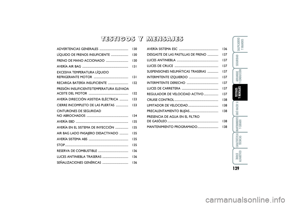 FIAT SCUDO 2014  Manual de Empleo y Cuidado (in Spanish) 129
SEGURIDADARRANQUE 
Y CONDUCCIÓNQUÉ HACER SIMANTENIMIENTO
Y CUIDADOCARACTERÍSTICASTÉCNICASÍNDICE 
ALFABÉTICOSALPICADERO 
Y MANDOSTESTIGOS 
Y MENSAJES
ADVERTENCIAS GENERALES  .................