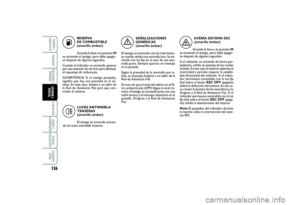FIAT SCUDO 2014 Manual de Empleo y Cuidado (in Spanish) 136SEGURIDADARRANQUE
Y CONDUCCIÓNQUÉ HACER SIMANTENIMIENTO
Y CUIDADOCARACTERÍSTICASTÉCNICASÍNDICE
ALFABÉTICOSALPICADERO
Y MANDOSTESTIGOS
Y MENSAJES
K
RESERVA
DE COMBUSTIBLE
(amarillo ámbar FIAT SCUDO 2014 Manual de Empleo y Cuidado (in Spanish) 136SEGURIDADARRANQUE
Y CONDUCCIÓNQUÉ HACER SIMANTENIMIENTO
Y CUIDADOCARACTERÍSTICASTÉCNICASÍNDICE
ALFABÉTICOSALPICADERO
Y MANDOSTESTIGOS
Y MENSAJES
K
RESERVA
DE COMBUSTIBLE
(amarillo ámbar