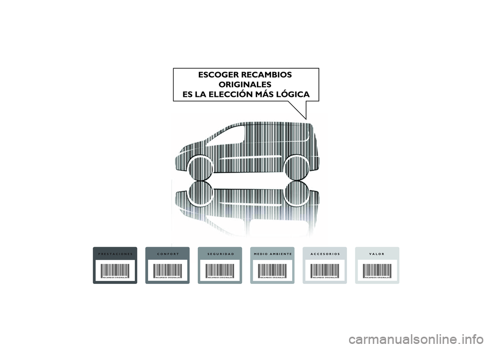 FIAT SCUDO 2014  Manual de Empleo y Cuidado (in Spanish) ESCOGER RECAMBIOS 
ORIGINALES 
ES LA ELECCIÓN MÁS LÓGICA
PRESTACIONESRECAMBIOS ORIGINALES
CONFORTRECAMBIOS ORIGINALES 
SEGURIDADRECAMBIOS ORIGINALES
MEDIO AMBIENTE
RECAMBIOS ORIGINALES
VALORRECAMBI