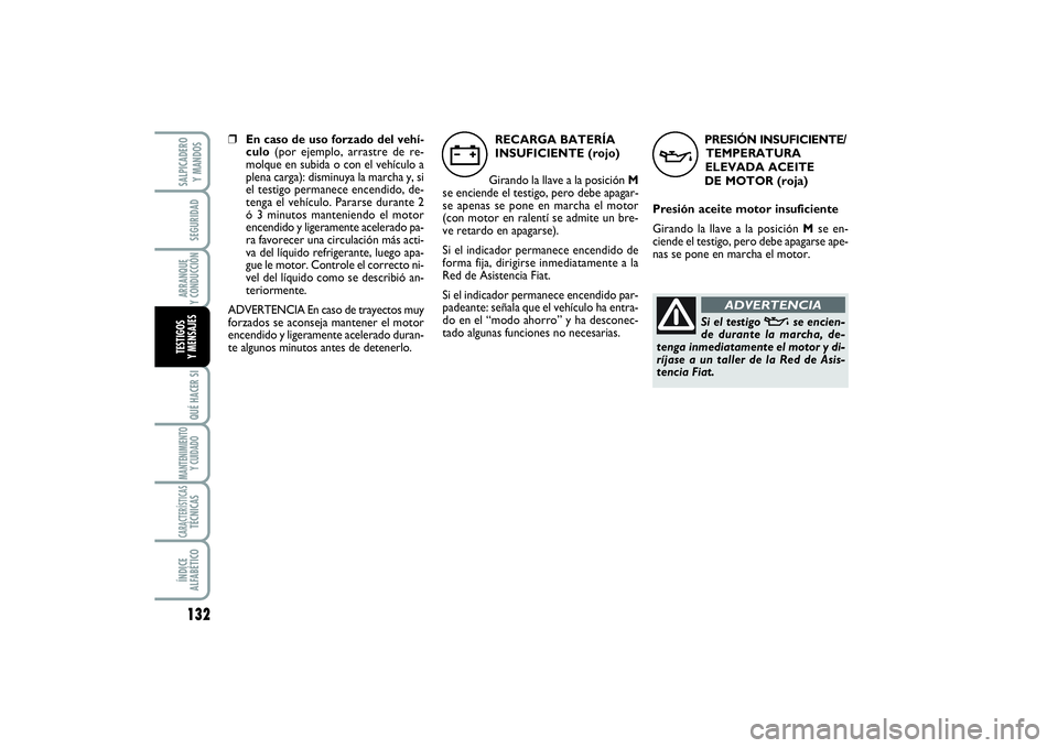 FIAT SCUDO 2016 Manual de Empleo y Cuidado (in Spanish) 132SEGURIDADARRANQUE
Y CONDUCCIÓNQUÉ HACER SIMANTENIMIENTO
Y CUIDADOCARACTERÍSTICASTÉCNICASÍNDICE
ALFABÉTICOSALPICADERO
Y MANDOSTESTIGOS
Y MENSAJES
PRESIÓN INSUFICIENTE/
TEMPERATURA
ELEVAD FIAT SCUDO 2016 Manual de Empleo y Cuidado (in Spanish) 132SEGURIDADARRANQUE
Y CONDUCCIÓNQUÉ HACER SIMANTENIMIENTO
Y CUIDADOCARACTERÍSTICASTÉCNICASÍNDICE
ALFABÉTICOSALPICADERO
Y MANDOSTESTIGOS
Y MENSAJES
PRESIÓN INSUFICIENTE/
TEMPERATURA
ELEVAD