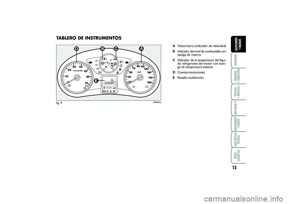 FIAT SCUDO 2016  Manual de Empleo y Cuidado (in Spanish) 13
SEGURIDADARRANQUE 
Y CONDUCCIÓNTESTIGOS 
Y MENSAJESQUÉ HACER SIMANTENIMIENTO
Y CUIDADOCARACTERÍSTICASTÉCNICASÍNDICE 
ALFABÉTICOSALPICADERO 
Y MANDOS
TABLERO DE INSTRUMENTOS
AVelocímetro (ind