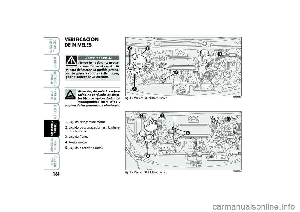 FIAT SCUDO 2016 Manual de Empleo y Cuidado (in Spanish) 164SEGURIDADARRANQUE
Y CONDUCCIÓNTESTIGOS
Y MENSAJESCARACTERÍSTICASTÉCNICASÍNDICE
ALFABÉTICOSALPICADERO
Y MANDOS
QUÉ HACER SIMANTENIMIENTO
Y CUIDADO
VERIFICACIÓN
DE NIVELES
fig. 1 - Versi FIAT SCUDO 2016 Manual de Empleo y Cuidado (in Spanish) 164SEGURIDADARRANQUE
Y CONDUCCIÓNTESTIGOS
Y MENSAJESCARACTERÍSTICASTÉCNICASÍNDICE
ALFABÉTICOSALPICADERO
Y MANDOS
QUÉ HACER SIMANTENIMIENTO
Y CUIDADO
VERIFICACIÓN
DE NIVELES
fig. 1 - Versi