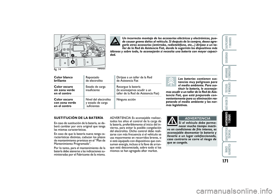 FIAT SCUDO 2016  Manual de Empleo y Cuidado (in Spanish) 171
SEGURIDADARRANQUE 
Y CONDUCCIÓNTESTIGOS 
Y MENSAJESCARACTERÍSTICASTÉCNICASÍNDICE 
ALFABÉTICOSALPICADERO 
Y MANDOSQUÉ HACER SIMANTENIMIENTO
Y CUIDADO
ADVERTENCIA Es aconsejable realizar,
todo