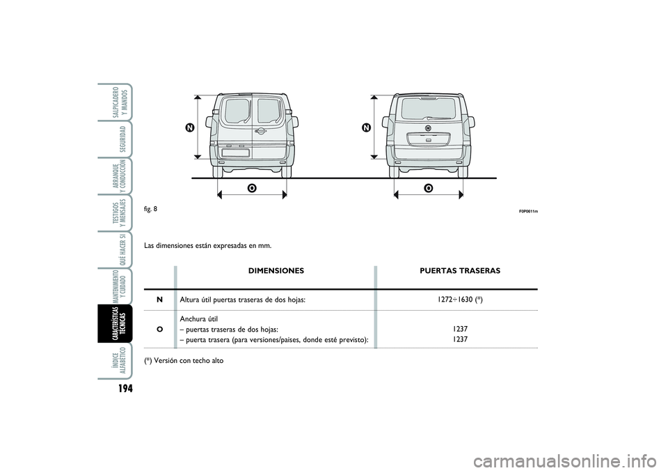 FIAT SCUDO 2016 Manual de Empleo y Cuidado (in Spanish) F0P0611m
fig. 8Las dimensiones están expresadas en mm.
DIMENSIONES
Altura útil puertas traseras de dos hojas:
Anchura útil
– puertas traseras de dos hojas:
– puerta trasera (para versiones/pais FIAT SCUDO 2016 Manual de Empleo y Cuidado (in Spanish) F0P0611m
fig. 8Las dimensiones están expresadas en mm.
DIMENSIONES
Altura útil puertas traseras de dos hojas:
Anchura útil
– puertas traseras de dos hojas:
– puerta trasera (para versiones/pais