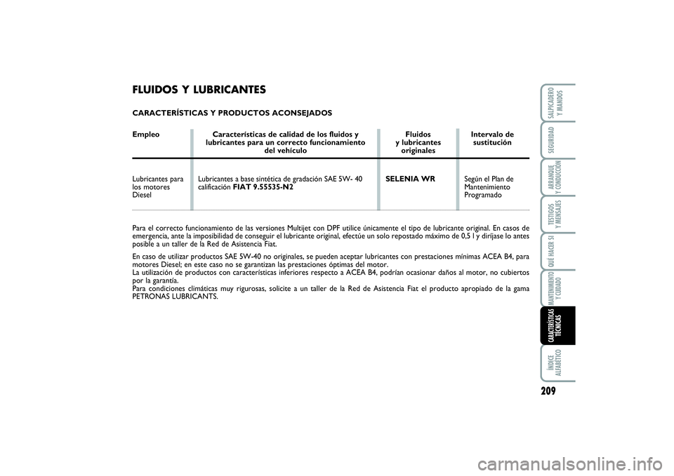 FIAT SCUDO 2016  Manual de Empleo y Cuidado (in Spanish) Según el Plan de
Mantenimiento 
Programado
FLUIDOS Y LUBRICANTESCARACTERÍSTICAS Y PRODUCTOS ACONSEJADOS
Empleo  Características de calidad de los fluidos y  Fluidos  Intervalo de
lubricantes para u