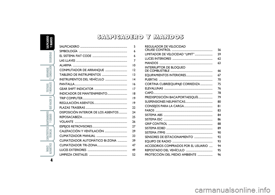 FIAT SCUDO 2015  Manual de Empleo y Cuidado (in Spanish) 4SEGURIDADARRANQUE 
Y CONDUCCIÓNTESTIGOS 
Y MENSAJESQUÉ HACER SIMANTENIMIENTO
Y CUIDADOCARACTERÍSTICASTÉCNICASÍNDICE 
ALFABÉTICOSALPICADERO 
Y MANDOS
SALPICADERO ................................