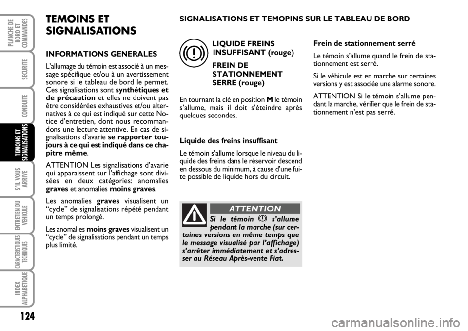 FIAT SCUDO 2010 Notice dentretien (in French) 124
S’IL VOUS
ARRIVE
ENTRETIEN DU
VEHICULE
CARACTERISTIQUES
TECHNIQUES
INDEX
ALPHABETIQUE
PLANCHE DE
BORD ET
COMMANDES
SECURITE
CONDUITE
TEMOINS ET
SIGNALISATIONS
TEMOINS ET
SIGNALISATIONS
INFORMATI FIAT SCUDO 2010 Notice dentretien (in French) 124
S’IL VOUS
ARRIVE
ENTRETIEN DU
VEHICULE
CARACTERISTIQUES
TECHNIQUES
INDEX
ALPHABETIQUE
PLANCHE DE
BORD ET
COMMANDES
SECURITE
CONDUITE
TEMOINS ET
SIGNALISATIONS
TEMOINS ET
SIGNALISATIONS
INFORMATI