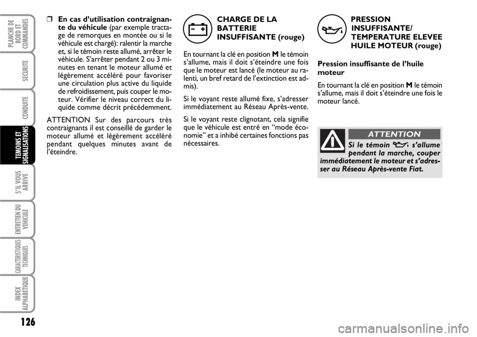 FIAT SCUDO 2010 Notice dentretien (in French) 126
S’IL VOUS
ARRIVE
ENTRETIEN DU
VEHICULE
CARACTERISTIQUES
TECHNIQUES
INDEX
ALPHABETIQUE
PLANCHE DE
BORD ET
COMMANDES
SECURITE
CONDUITE
TEMOINS ET
SIGNALISATIONS
PRESSION
INSUFFISANTE/
TEMPERATURE FIAT SCUDO 2010 Notice dentretien (in French) 126
S’IL VOUS
ARRIVE
ENTRETIEN DU
VEHICULE
CARACTERISTIQUES
TECHNIQUES
INDEX
ALPHABETIQUE
PLANCHE DE
BORD ET
COMMANDES
SECURITE
CONDUITE
TEMOINS ET
SIGNALISATIONS
PRESSION
INSUFFISANTE/
TEMPERATURE