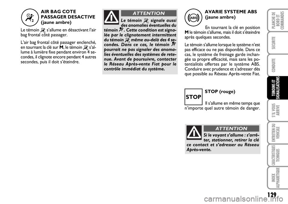 FIAT SCUDO 2010 Notice dentretien (in French) 129
S’IL VOUS
ARRIVE
ENTRETIEN DU
VEHICULE
CARACTERISTIQUES
TECHNIQUES
INDEX
ALPHABETIQUE
PLANCHE DE
BORD ET
COMMANDES
SECURITE
CONDUITE
TEMOINS ET
SIGNALISATIONSSTOP (rouge)
Il s’allume en même FIAT SCUDO 2010 Notice dentretien (in French) 129
S’IL VOUS
ARRIVE
ENTRETIEN DU
VEHICULE
CARACTERISTIQUES
TECHNIQUES
INDEX
ALPHABETIQUE
PLANCHE DE
BORD ET
COMMANDES
SECURITE
CONDUITE
TEMOINS ET
SIGNALISATIONSSTOP (rouge)
Il s’allume en même