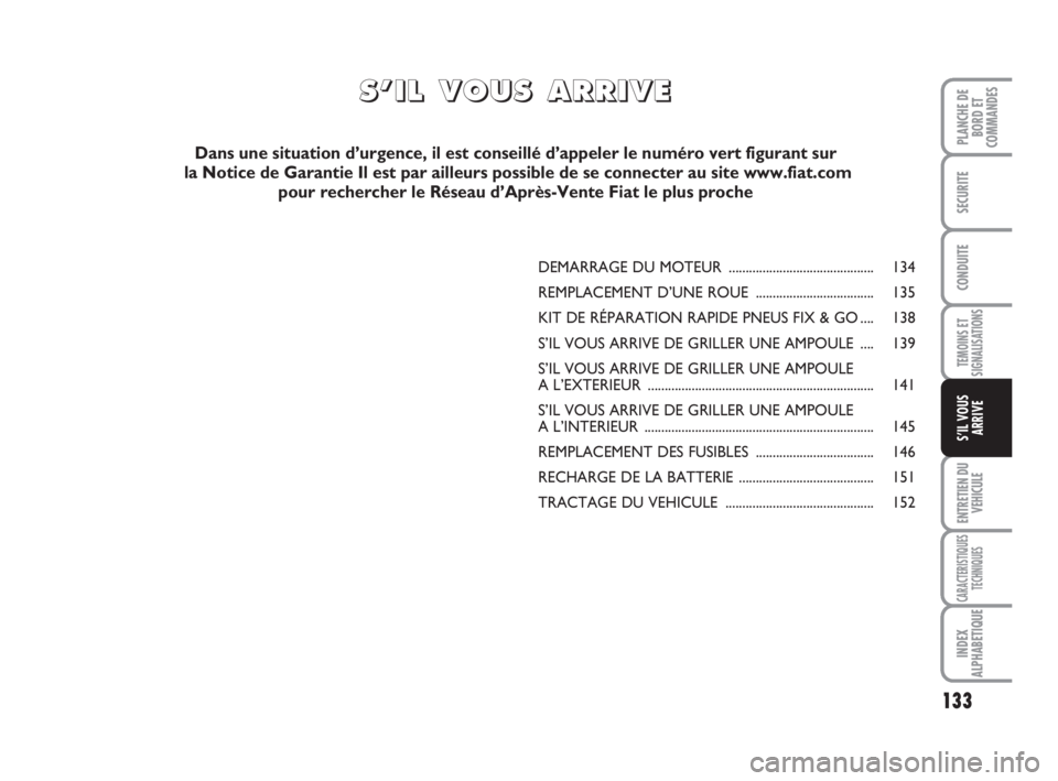 FIAT SCUDO 2010 Notice dentretien (in French) 133
TEMOINS ET
SIGNALISATIONS
ENTRETIEN DU
VEHICULE
CARACTERISTIQUES
TECHNIQUES
INDEX
ALPHABETIQUE
PLANCHE DE
BORD ET
COMMANDES
SECURITE
CONDUITE
S’IL VOUS
ARRIVE
DEMARRAGE DU MOTEUR .............. FIAT SCUDO 2010 Notice dentretien (in French) 133
TEMOINS ET
SIGNALISATIONS
ENTRETIEN DU
VEHICULE
CARACTERISTIQUES
TECHNIQUES
INDEX
ALPHABETIQUE
PLANCHE DE
BORD ET
COMMANDES
SECURITE
CONDUITE
S’IL VOUS
ARRIVE
DEMARRAGE DU MOTEUR ..............
