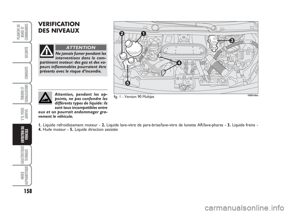 FIAT SCUDO 2010 Notice dentretien (in French) 158
TEMOINS ET
SIGNALISATIONS
CARACTERISTIQUES
TECHNIQUES
INDEX
ALPHABETIQUE
PLANCHE DE
BORD ET
COMMANDES
SECURITE
CONDUITE
S’IL VOUS
ARRIVE
ENTRETIEN DU
VEHICULE
VERIFICATION
DES NIVEAUX
fig. 1 - V FIAT SCUDO 2010 Notice dentretien (in French) 158
TEMOINS ET
SIGNALISATIONS
CARACTERISTIQUES
TECHNIQUES
INDEX
ALPHABETIQUE
PLANCHE DE
BORD ET
COMMANDES
SECURITE
CONDUITE
S’IL VOUS
ARRIVE
ENTRETIEN DU
VEHICULE
VERIFICATION
DES NIVEAUX
fig. 1 - V