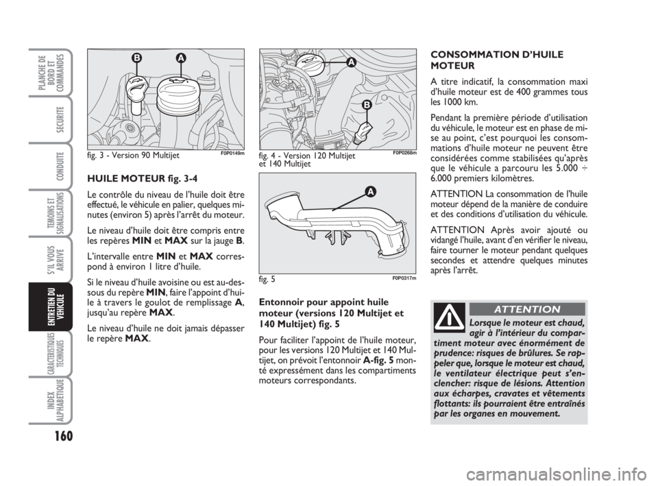 FIAT SCUDO 2010 Notice dentretien (in French) 160
TEMOINS ET
SIGNALISATIONS
CARACTERISTIQUES
TECHNIQUES
INDEX
ALPHABETIQUE
PLANCHE DE
BORD ET
COMMANDES
SECURITE
CONDUITE
S’IL VOUS
ARRIVE
ENTRETIEN DU
VEHICULE
Entonnoir pour appoint huile
moteur FIAT SCUDO 2010 Notice dentretien (in French) 160
TEMOINS ET
SIGNALISATIONS
CARACTERISTIQUES
TECHNIQUES
INDEX
ALPHABETIQUE
PLANCHE DE
BORD ET
COMMANDES
SECURITE
CONDUITE
S’IL VOUS
ARRIVE
ENTRETIEN DU
VEHICULE
Entonnoir pour appoint huile
moteur