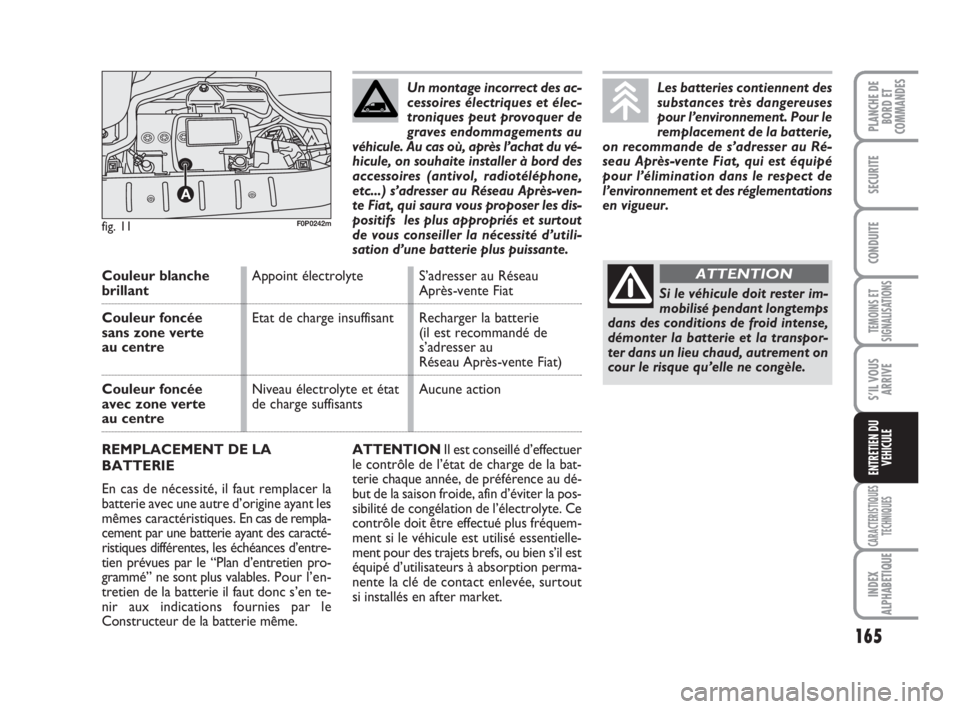 FIAT SCUDO 2010 Notice dentretien (in French) 165
TEMOINS ET
SIGNALISATIONS
CARACTERISTIQUES
TECHNIQUES
INDEX
ALPHABETIQUE
PLANCHE DE
BORD ET
COMMANDES
SECURITE
CONDUITE
S’IL VOUS
ARRIVE
ENTRETIEN DU
VEHICULE
ATTENTIONIl est conseillé d’effe FIAT SCUDO 2010 Notice dentretien (in French) 165
TEMOINS ET
SIGNALISATIONS
CARACTERISTIQUES
TECHNIQUES
INDEX
ALPHABETIQUE
PLANCHE DE
BORD ET
COMMANDES
SECURITE
CONDUITE
S’IL VOUS
ARRIVE
ENTRETIEN DU
VEHICULE
ATTENTIONIl est conseillé d’effe