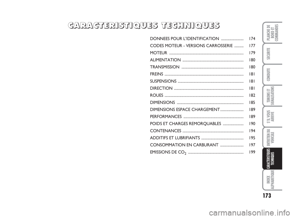 FIAT SCUDO 2010  Notice dentretien (in French) 173
TEMOINS ET
SIGNALISATIONS
INDEX
ALPHABETIQUE
PLANCHE DE
BORD ET
COMMANDES
SECURITE
CONDUITE
S’IL VOUS
ARRIVE
ENTRETIEN DU
VEHICULE
CARACTERISTIQUES
TECHNIQUES
DONNEES POUR L’IDENTIFICATION ...